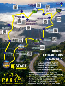tourist in nan