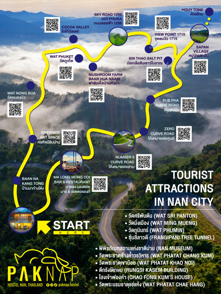 tourist in nan
