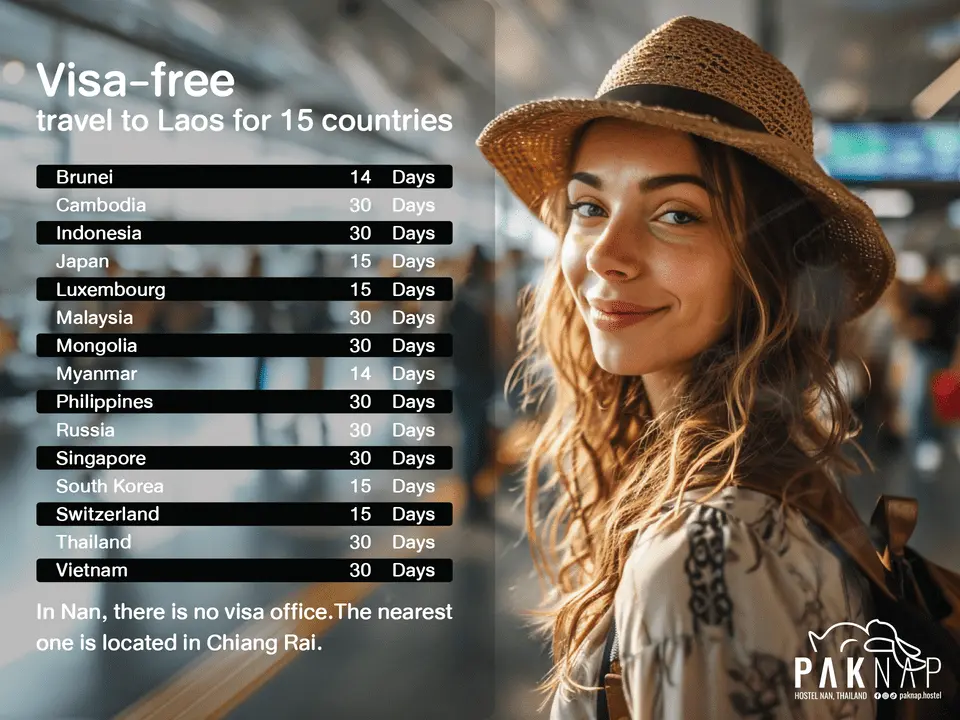 visa_office